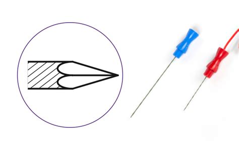 Disposable Monopolar EMG Needle Electrode – Trocar Point | Technomed