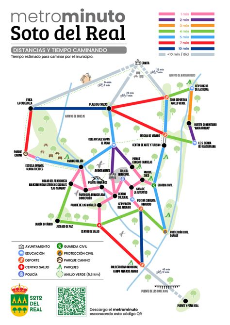 Metrominuto Soto Del Real Ayuntamiento Soto Del Real
