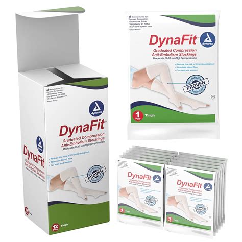 Do Compression Stockings Help Prevent Blood Clots at Christina Gonzales