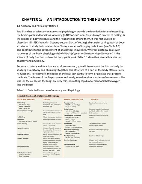 Chapter 1 BOOK with diagrams - CHAPTER 1: AN INTRODUCTION TO THE HUMAN