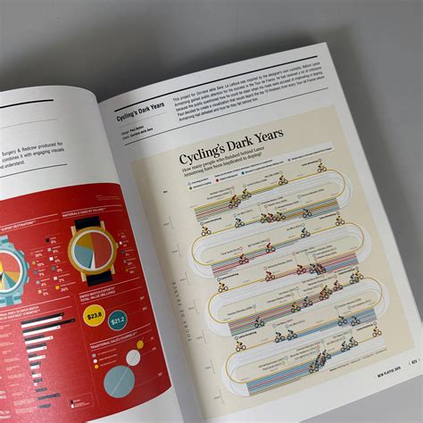 New Playful Data: Graphic Design and Illustration for Infographics ...