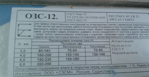 Електроди ОЗС-12 - де застосовуються, які особливості, плюси та мінуси ...