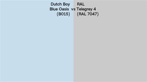 Dutch Boy Blue Oasis B015 Vs RAL Telegrey 4 RAL 7047 Side By Side