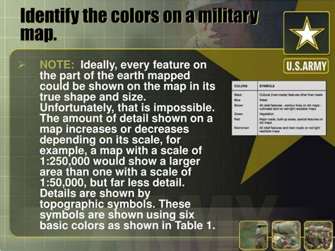 Ppt Identify Topographic Symbols On A Military Map Powerpoint Presentation Id6798174