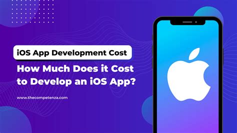 Ios App Development Cost A Detailed Guide