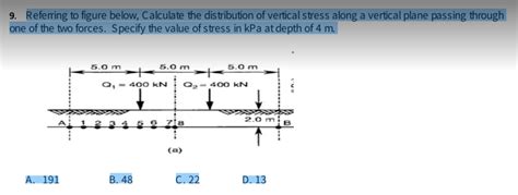 Answered 9 Referring To Figure Below Calculate Bartleby