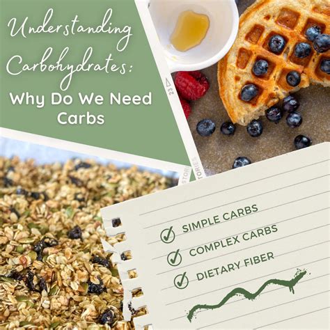 Understanding Carbohydrates Why Do We Need Carbs Nena S Wellness Corner