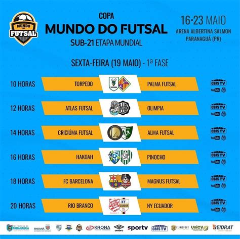 Ap S Vencer O Toronto Por A Rio Branco Futsal Busca A