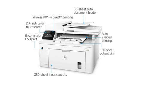 Máy in đa năng HP LaserJet Pro MFP M227sdn-G3Q74A
