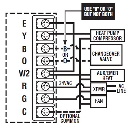 LuxPro PSDH121 DIGITAL ELECTRONIC Thermostat Installation Instruction - thermostat.guide