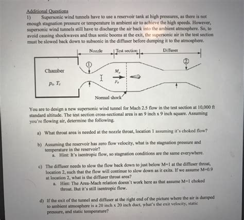 Solved Additional Questions 1 Supersonic Wind Tunnels Have Chegg