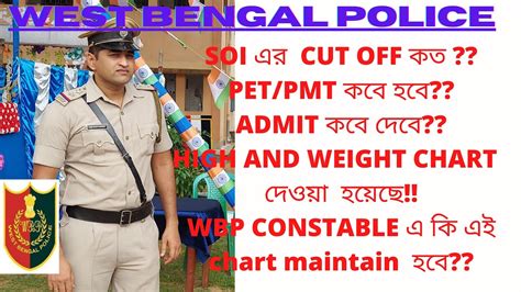 West Bengal Police SOI Result PET PMT Date And Place Details