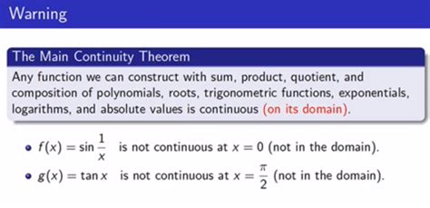 Calculus Is It Okay To Say That A Function Thats Non Continuous At A Point Is Continuous On