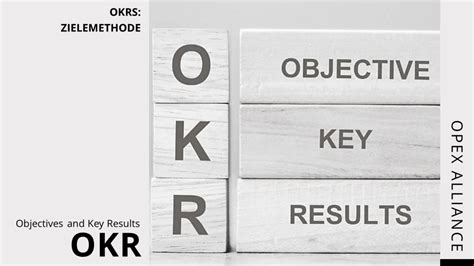 OKR - Das agile Betriebssystem für moderne Organisationen - OKR