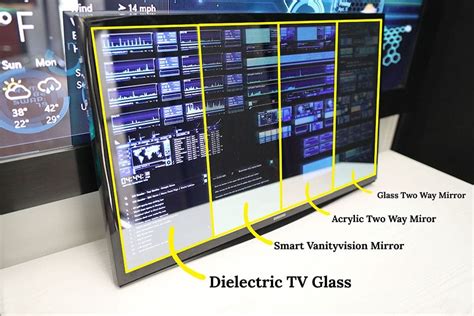 Smart Mirror Store Complete Diy Guide 56 Off