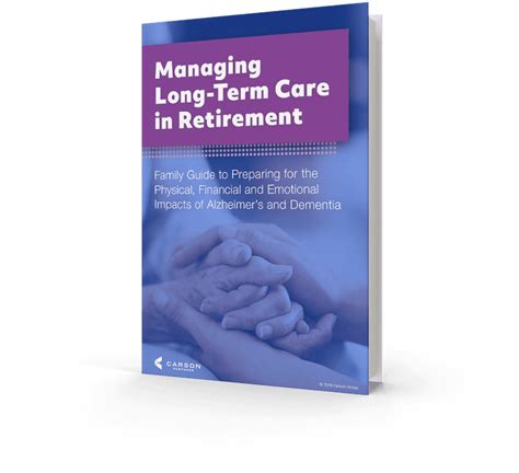 Long Term Care Infographic 10 Ways To Financially Prepare For Dementia