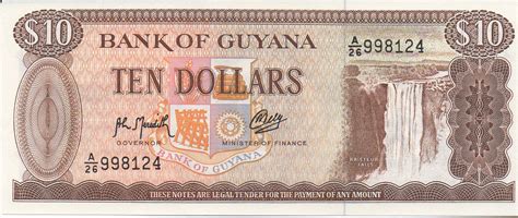 Guyana currency: An overview