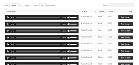 Guide to Creating a WooCommerce Audio Store in Under an Hour