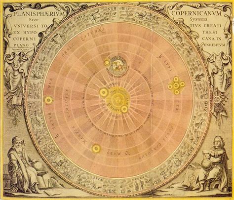 Years Carnegie Newton The Copernican Universe