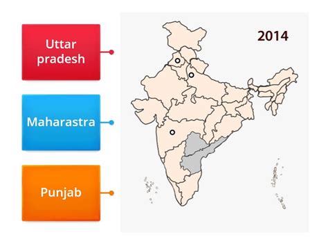 Indian Map Diagrama Con Etiquetas