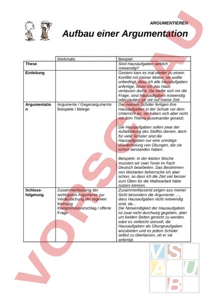 Arbeitsblatt Argumentation Deutsch Texte Schreiben