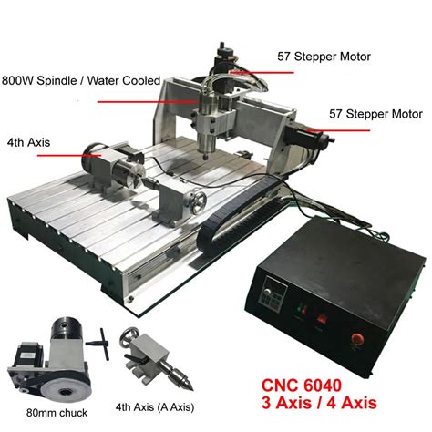 Enrutador Cnc De Ejes W W Usb M Quina De