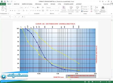 MECANICA DE SUELOS Formato excel para dibujar curva de distribución