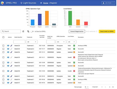 EPREL Register Your Products In EPREL