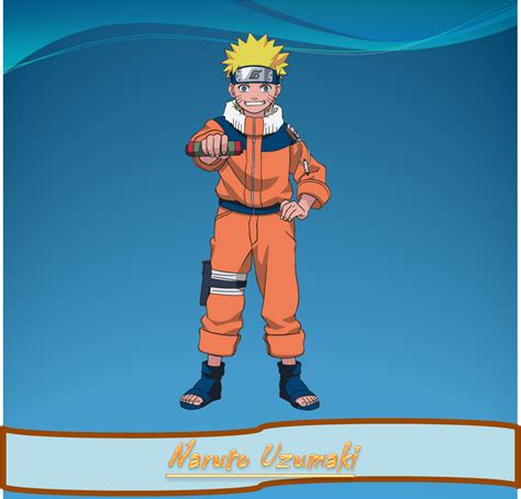 Naruto Uzumaki by abrabmopiloynaruto on DeviantArt