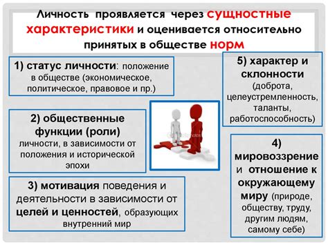 Индивид. Индивидуальность. Личность - презентация онлайн
