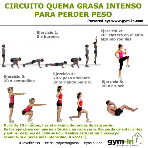 Circuito Quema Grasa Intenso Para Perder Peso Minutos Hit Cardio