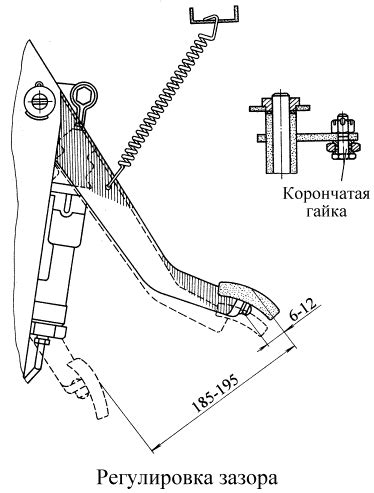 Схема сцепления камаз 65115 однодисковое