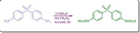 Scheme Preparation Of Sulfonylbis Phenylene Bis Sulfamic Acid