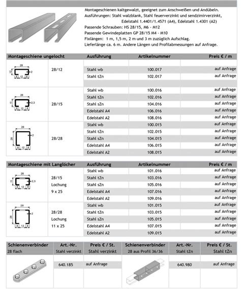 Montageschienen Protec Montagetechnik Gmbh