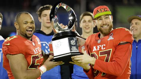 The Top 10 Most Popular Chiefs Player Tweets of the Year