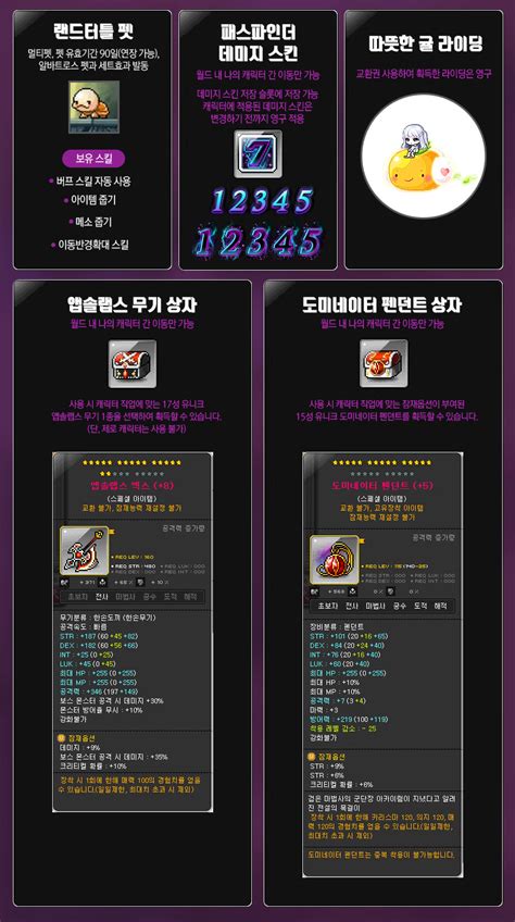 Level Up Rewards (2) | Orange Mushroom's Blog