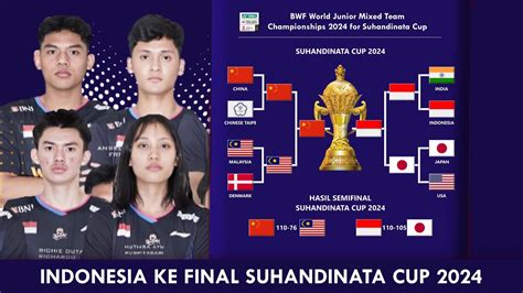 Jadwal Final Suhandinata Cup Indonesia Vs China Besok Pukul