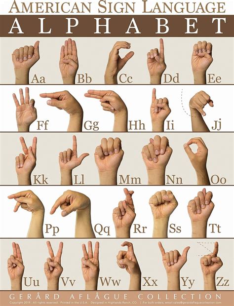 Gerard Aflague Collection American Sign Language Alphabet Abc