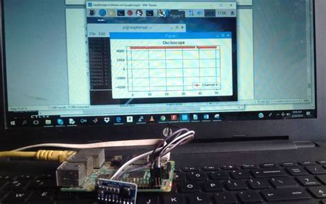 Diy Raspberry Pi Based Oscilloscope