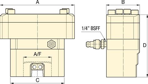 New Enerpac Fte Series Elliptical Foundation Bolt Tensioners