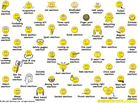 Whatsapp Smiley Faces And Their Meanings Smiley Faces Emoticon Images