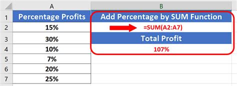 How To Add Percentages In Excel Spreadcheaters