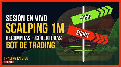 BITCOIN En PROBLEMAS ESTRATEGIA De SCALPING Con RECOMPRAS Y