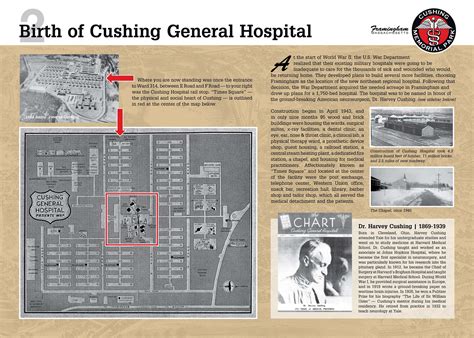 Historic Cushing Memorial Hospital & Chapel | City of Framingham, MA