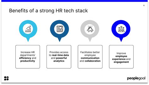 The HR Tech Stack What Tools Should You Be Familiar With PeopleGoal