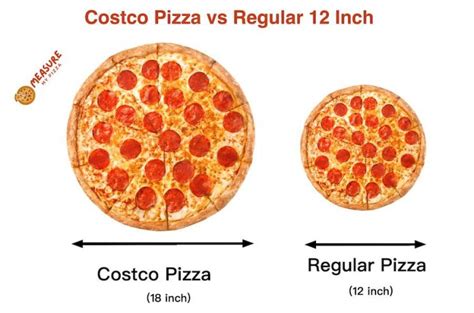 Costco Pizza Ordering And Buying Guide Pizza Dimension