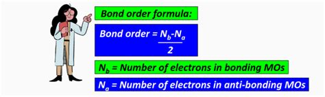 Molecular orbital diagram (MO) for Li2, Li2+, Li2-, Li22-, Li22+, and ...