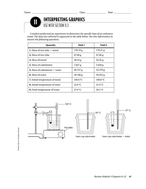 Pdf Interpreting Graphics Lps Interpreting Graphics Use With