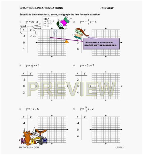 Unearthing The Answers Solving The Mystery Of Graphing Lines And Catching Zombies