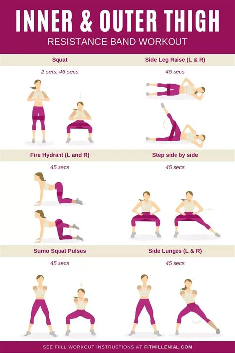 Workout For Armpit Fat Artofit